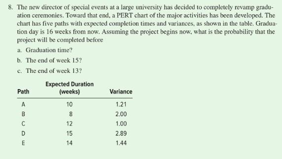 8 The New Director Of Special Events At A Large University Has Decided To Completely Revamp Gradu Ation Ceremonies To 1