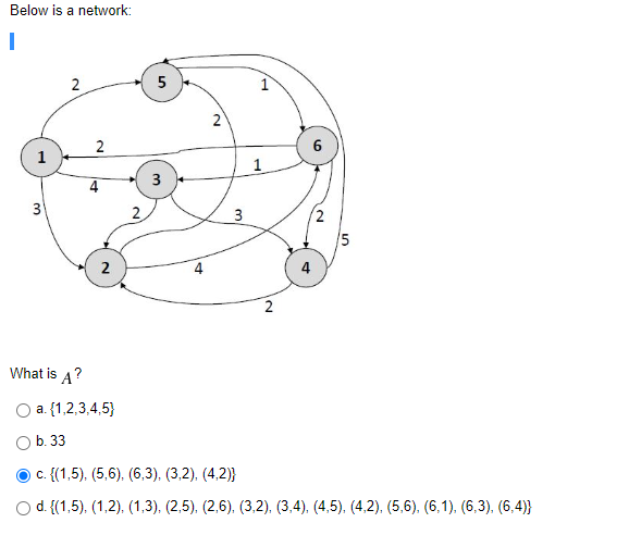 Below Is A Network 1 2 5 2 N 2 6 1 1 4 3 3 2 3 2 5 2 4 4 N What Is A A 1 2 3 4 5 B 33 C 1 5 5 6 6 3 1