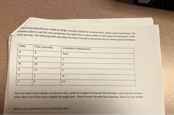 Nack Food Manufacturer Needs To Design A Product Layout For A New Product Seven Layer Snack Bowls The Company Plans To 1