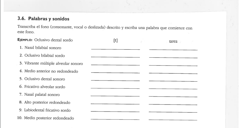 Spanish Phonetics Question Transcribe The Phonetic Describe And Write A Word That Contains This Fonetic 2