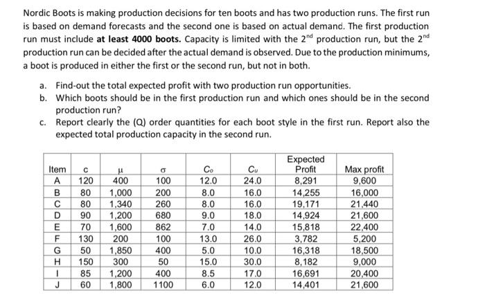 Nordic Boots Is Making Production Decisions For Ten Boots And Has Two Production Runs The First Run Is Based On Demand 1