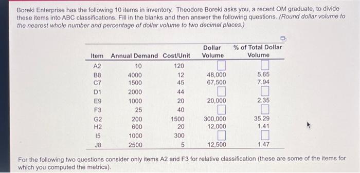 Boreki Enterprise Has The Following 10 Items In Inventory Theodore Boreki Asks You A Recent Om Graduate To Divide The 1
