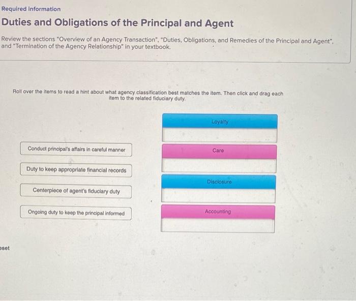 Required Information Duties And Obligations Of The Principal And Agent Review The Sections Overview Of An Agency Transac 1