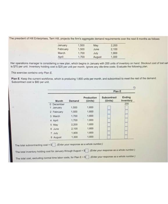 1 500 2200 June 2 100 1 900 1 700 The President Of Hill Enterprises Terri Hill Projects The Firm S Aggregato Demand Re 1