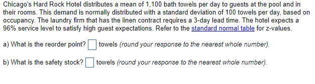 Chicago S Hard Rock Hotel Distributes A Mean Of 1 100 Bath Towels Per Day To Guests At The Pool And In Their Rooms This 1