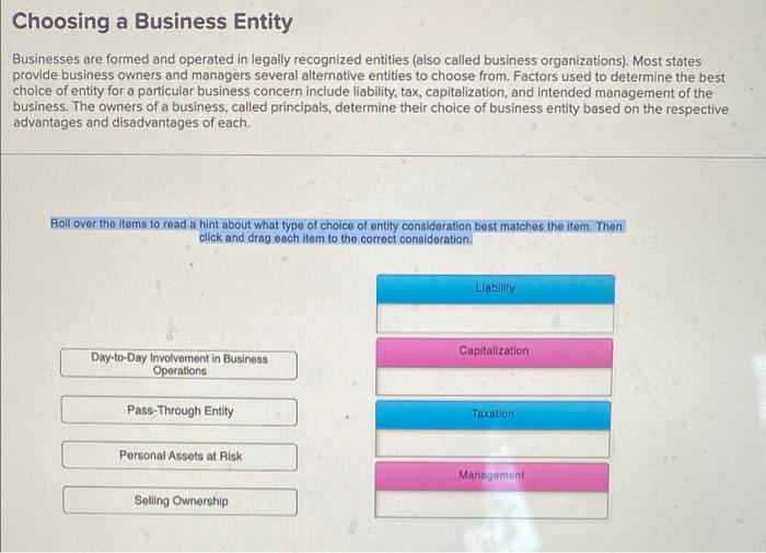 Choosing A Business Entity Businesses Are Formed And Operated In Legally Recognized Entities Also Called Business Organ 1