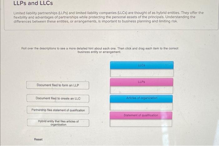 Llps And Llcs Limited Liability Partnerships Llps And Limited Liability Companles Llcs Are Thought Of As Hybrid Enti 1