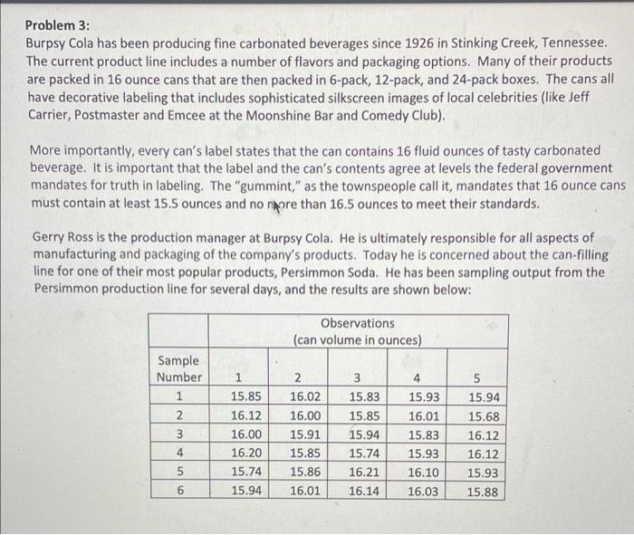 Problem 3 Burpsy Cola Has Been Producing Fine Carbonated Beverages Since 1926 In Stinking Creek Tennessee The Current 1