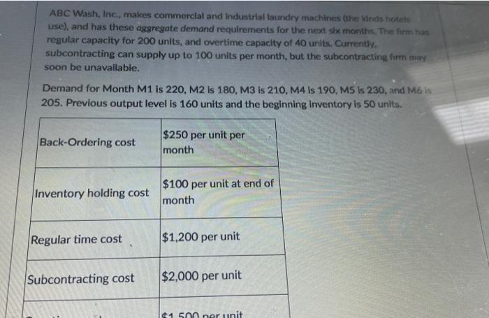 Abc Wash Inc Makes Commercial And Industrial Laundry Machines The Winds Hotels Use And Has These Aggregate Demand 1