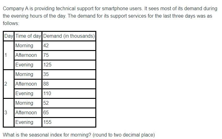 Company A Is Providing Technical Support For Smartphone Users It Sees Most Of Its Demand During The Evening Hours Of Th 1