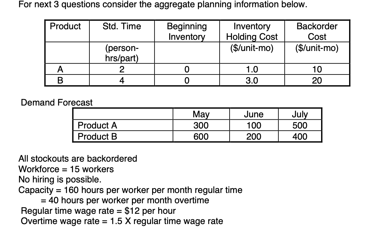 For Next 3 Questions Consider The Aggregate Planning Information Below Product Std Time Beginning Inventory Inventory 1