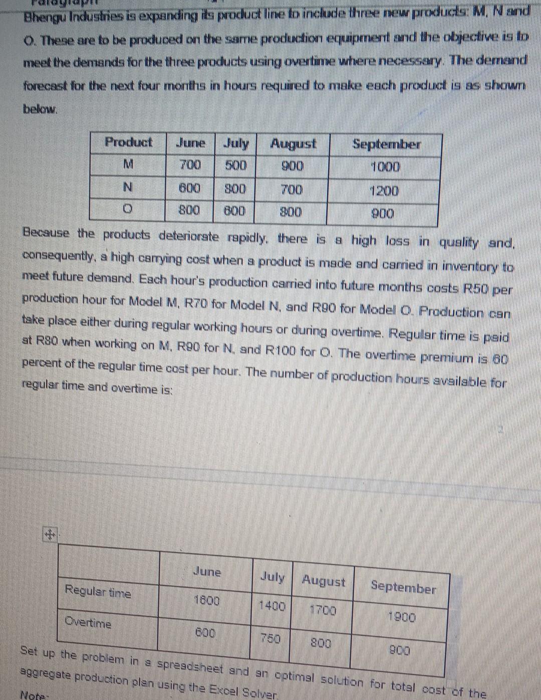 Dhengu Industries Is Expanding Its Product Line In Inchide Three New Products M Nand O These Are To Be Produced On Th 1