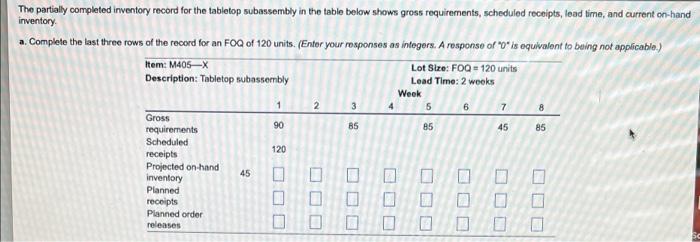 3 4 5 8 The Partially Completed Inventory Record For The Tabletop Subassembly In The Table Below Shows Gross Requirement 1