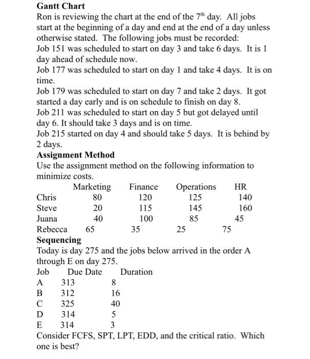 Gantt Chart Ron Is Reviewing The Chart At The End Of The 7th Day All Jobs Start At The Beginning Of A Day And End At Th 1
