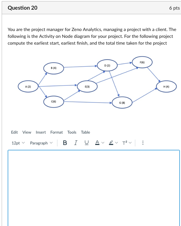 Question 20 6 Pts You Are The Project Manager For Zeno Analytics Managing A Project With A Client The Following Is The 1