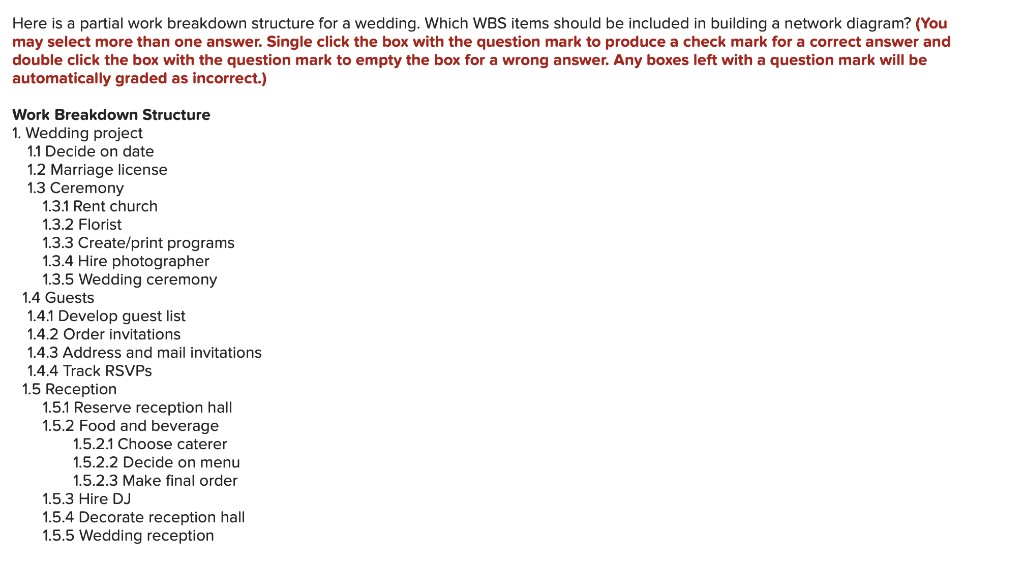 Here Is A Partial Work Breakdown Structure For A Wedding Which Wbs Items Should Be Included In Building A Network Diagr 1