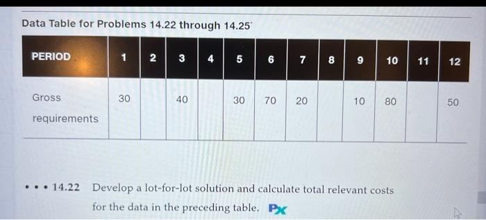Please Answer The Following Question Cost Data Beginning Inventory 1