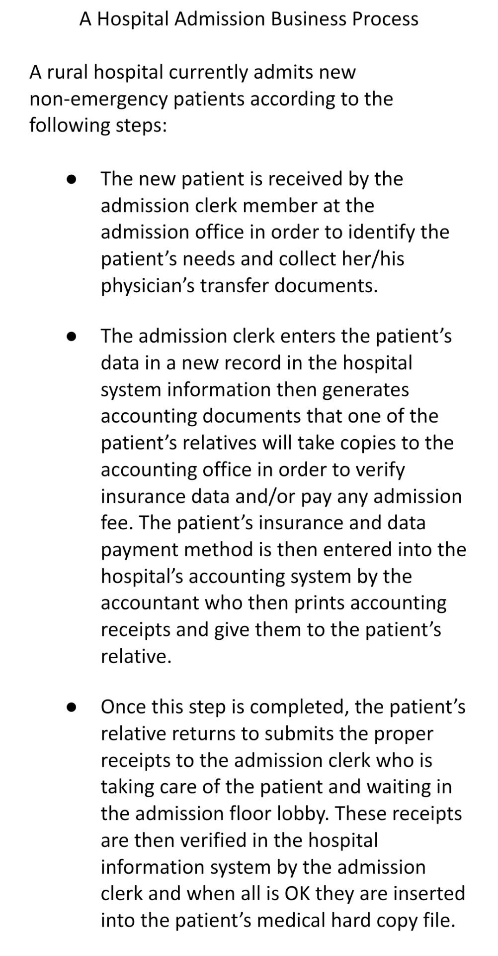 A Hospital Admission Business Process A Rural Hospital Currently Admits New Non Emergency Patients According To The Foll 1