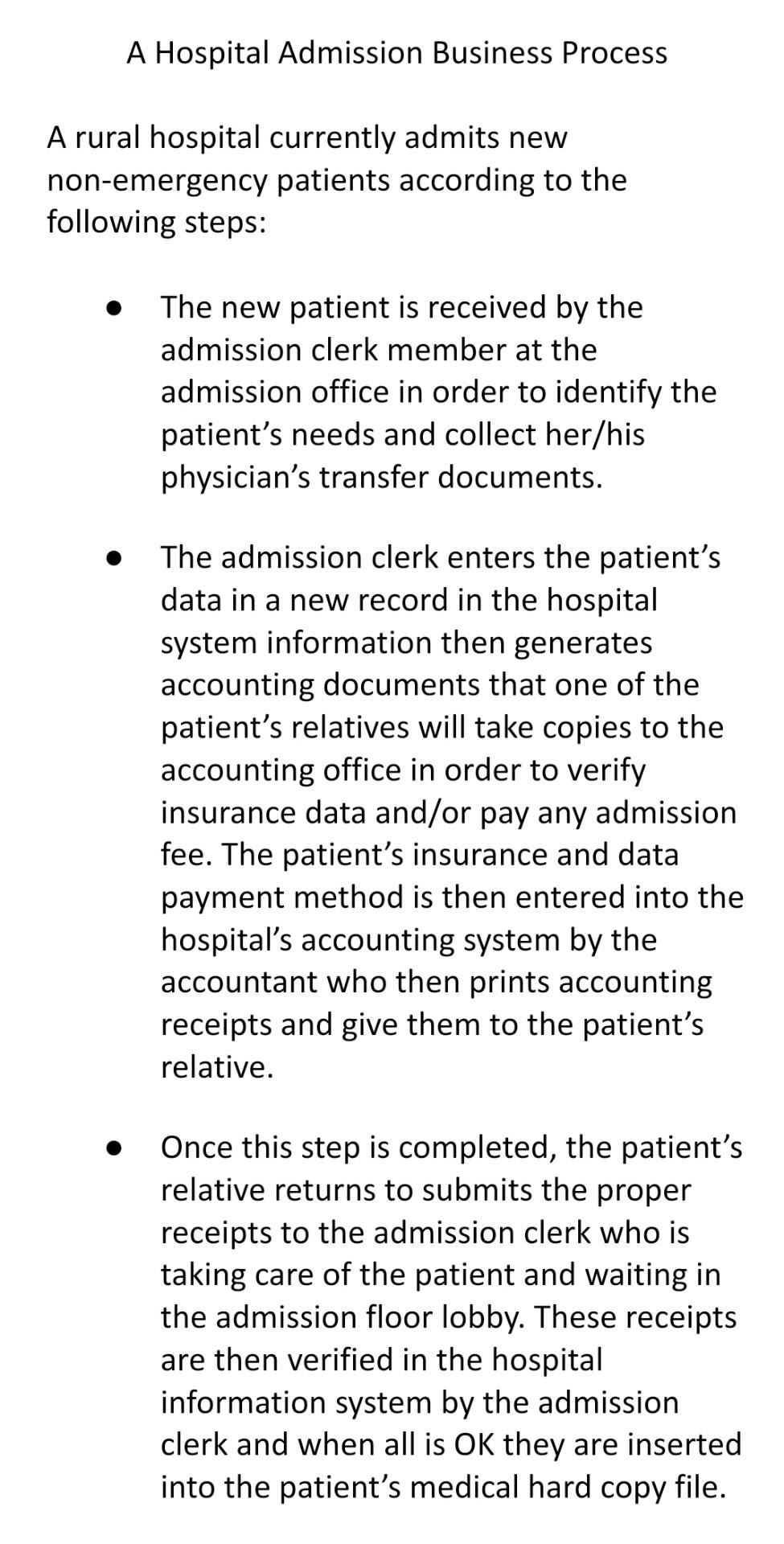 A Hospital Admission Business Process A Rural Hospital Currently Admits New Non Emergency Patients According To The Foll 1