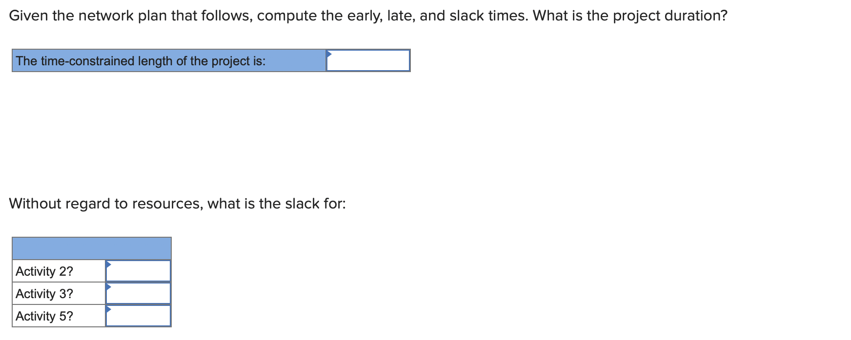 Given The Network Plan That Follows Compute The Early Late And Slack Times What Is The Project Duration The Time Co 1