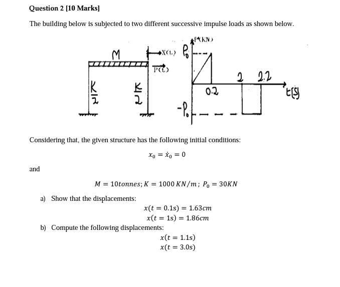 Question 2 10 Marks The Building Below Is Subjected To Two Different Successive Impulse Loads As Shown Below Kn M 1