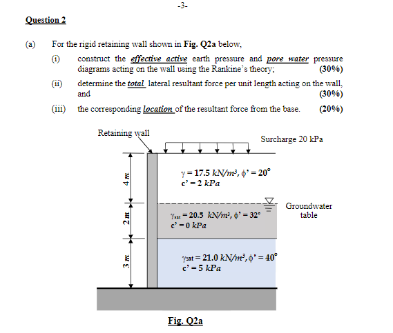 3 Question 2 For The Rigid Retaining Wall Shown In Fig Q2a Below 1 Construct The Effective Active Earth Pressure An 1