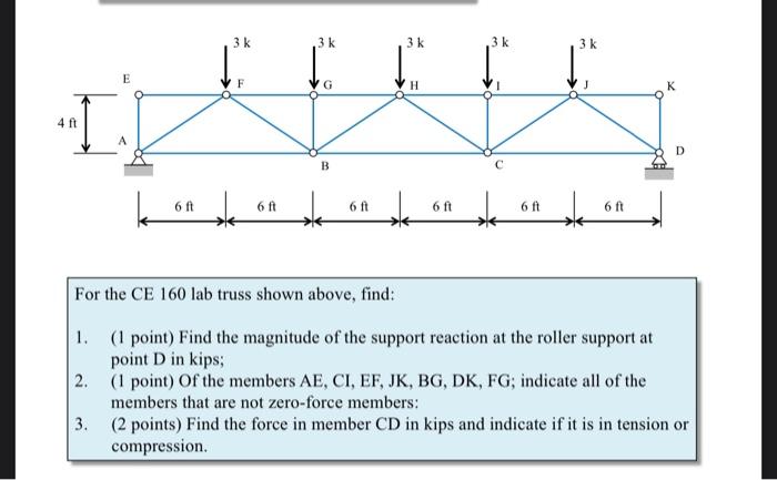 3k 3k 3k 3 K 3k E F G K 4 Ft 1 D B 6 Ft 6 Ft 6 Ft Sko 6 Ft 6 Ft 6 Ft For The Ce 160 Lab Truss Shown Above Find 1 1 P 1