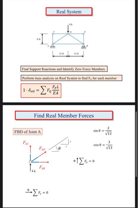 3k 3k 3k 3k 3k E F G K 4 Ft 1 D B 61 6 Ft 6 Ft Sk 6 Ft 6 Ft 6 Ft For The Ce 160 Lab Truss Shown Above Find 1 1 Point 5