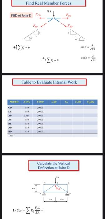 3k 3k 3k 3k 3k E F G K 4 Ft 1 D B 61 6 Ft 6 Ft Sk 6 Ft 6 Ft 6 Ft For The Ce 160 Lab Truss Shown Above Find 1 1 Point 6
