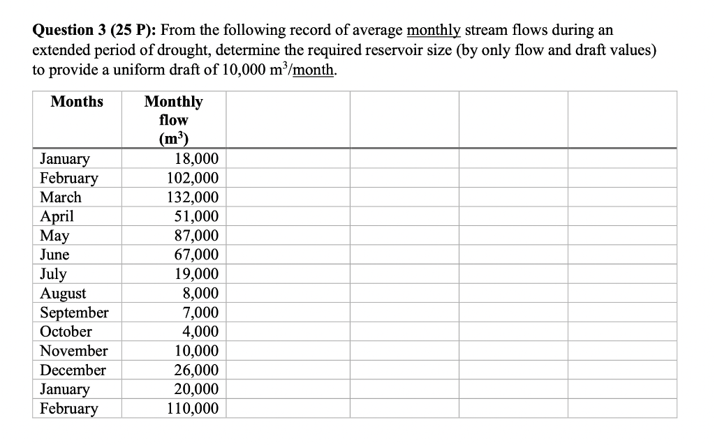 Question 3 25 P From The Following Record Of Average Monthly Stream Flows During An Extended Period Of Drought Deter 1