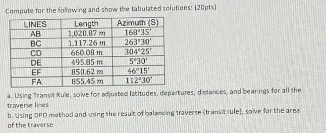 Compute For The Following And Show The Tabulated Solutions 20pts Lines Length Azimuth S Ab 1 020 87 M 168 35 Bc 1 1