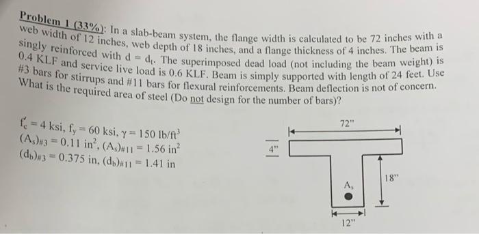 Web Width Of 12 Inches Web Depth Of 18 Inches And A Flange Thickness Of 4 Inches The Beam Is Problem 1 33 In A Sl 1