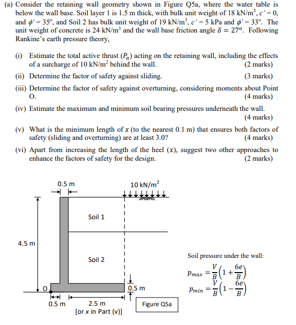 A Consider The Retaining Wall Geometry Shown In Figure Q5a Where The Water Table Is Below The Wall Base Soil Layer 1 1