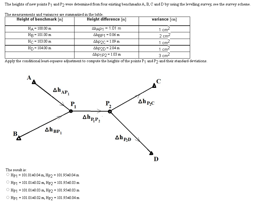 The Heights Of New Points P1 And P2 Were Determined From Four Existing Benchmarks A B C And D By Using The Levelling S 1