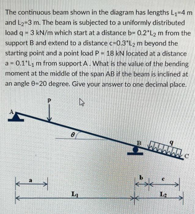 A The Continuous Beam Shown In The Diagram Has Lengths L1 4 M And L2 3 M The Beam Is Subjected To A Uniformly Distrib 1