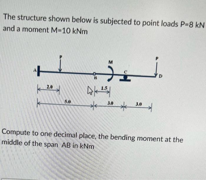 The Structure Shown Below Is Subjected To Point Loads P 8 Kn And A Moment M 10 Knm M At D 2 0 K K De Hole 15 5 0 3 0 3 1