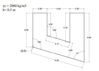 For The System Shown In The Figure Find The Center Of Mass Taking Into Account The Following Parameters It Is An Isotr 1