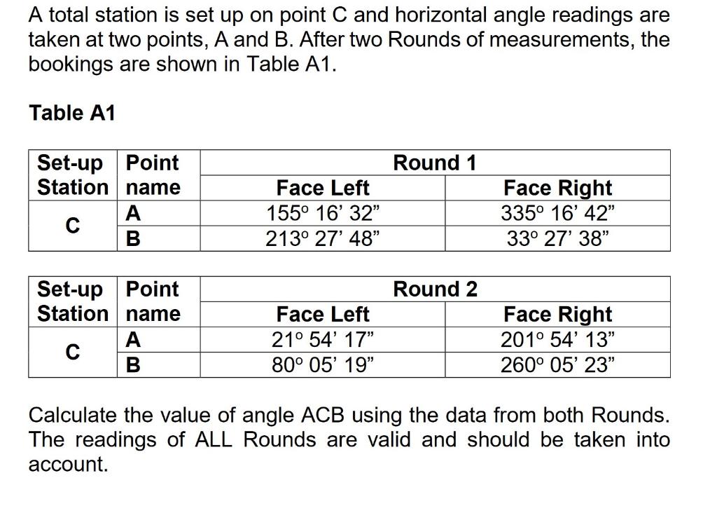 A Total Station Is Set Up On Point C And Horizontal Angle Readings Are Taken At Two Points A And B After Two Rounds Of 1