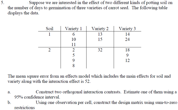 5 Suppose We Are Interested In The Effect Of Two Different Kinds Of Potting Soil On The Number Of Days To Germination O 1