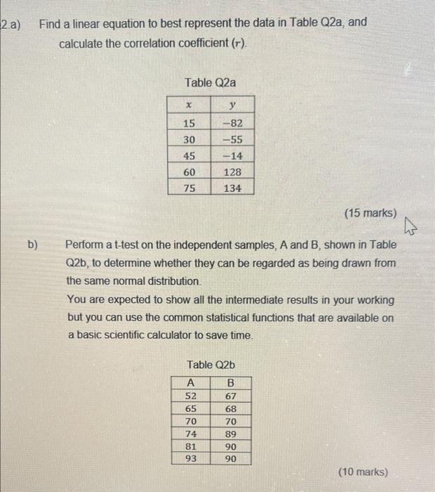 2 A Find A Linear Equation To Best Represent The Data In Table Q2a And Calculate The Correlation Coefficient R Tabl 1