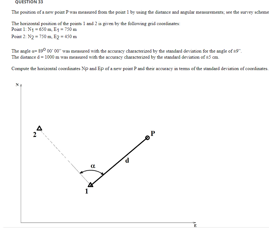 Question 33 The Position Of A New Point P Was Measured From The Point 1 By Using The Distance And Angular Measurements 1