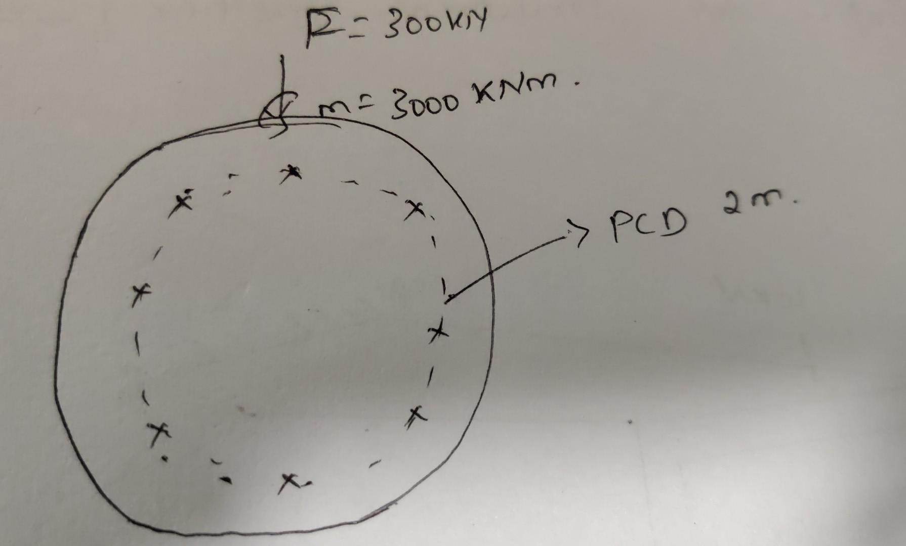 Design The Eccentric On Plane Load Calculation For The Circular Shaft As Shown In Figure Calculate The Number Of Bolts 1