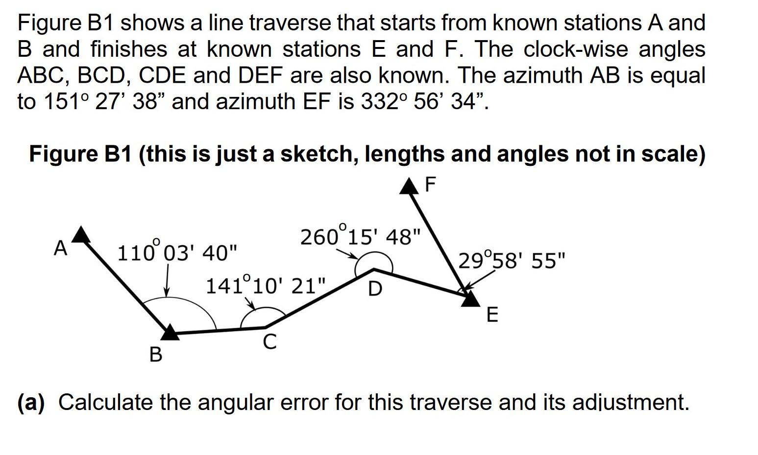 Figure B1 Shows A Line Traverse That Starts From Known Stations A And B And Finishes At Known Stations E And F The Cloc 1