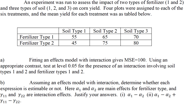 An Experiment Was Run To Assess The Impact Of Two Types Of Fertilizer 1 And 2 And Three Types Of Soil 1 2 And 3 On 1