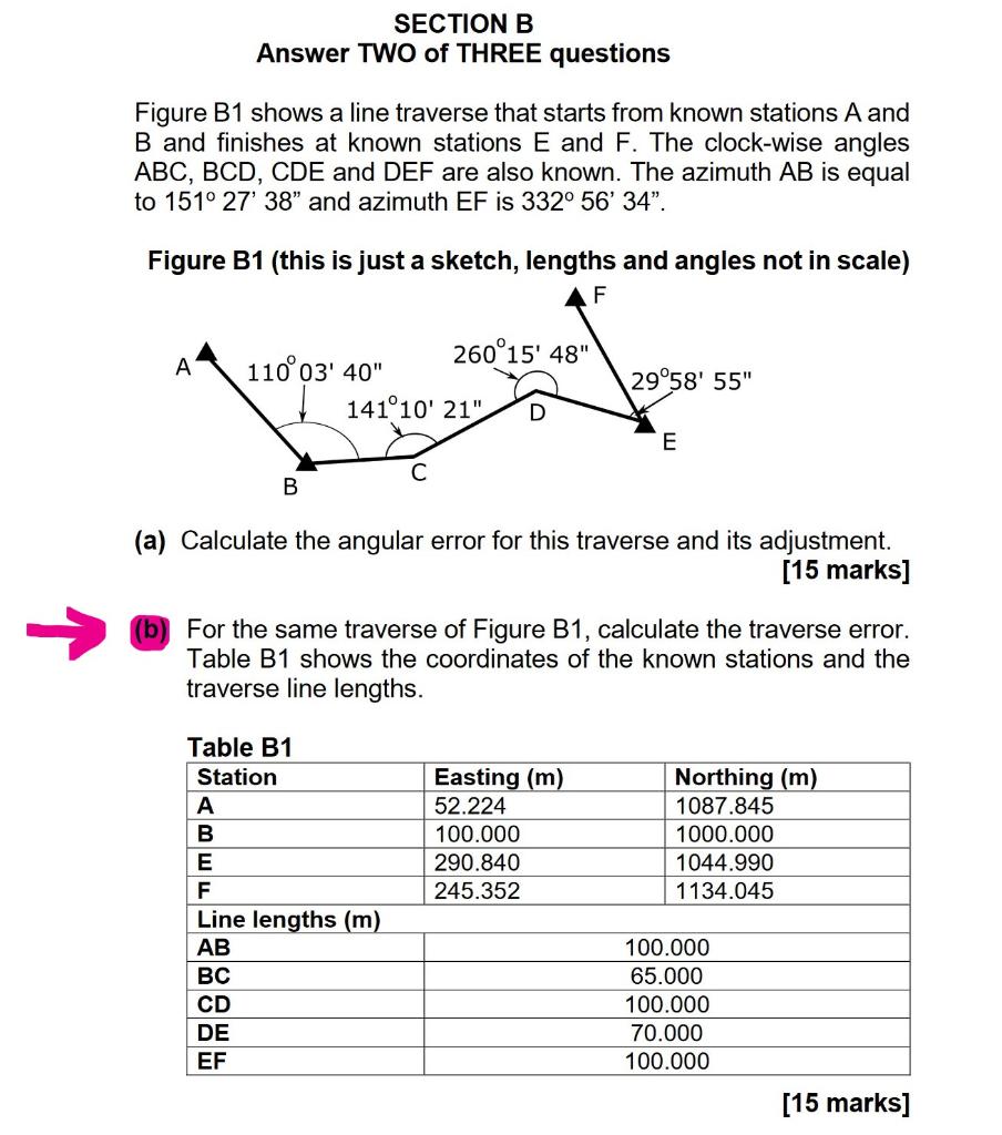 Section B Answer Two Of Three Questions Figure B1 Shows A Line Traverse That Starts From Known Stations A And B And Fini 1