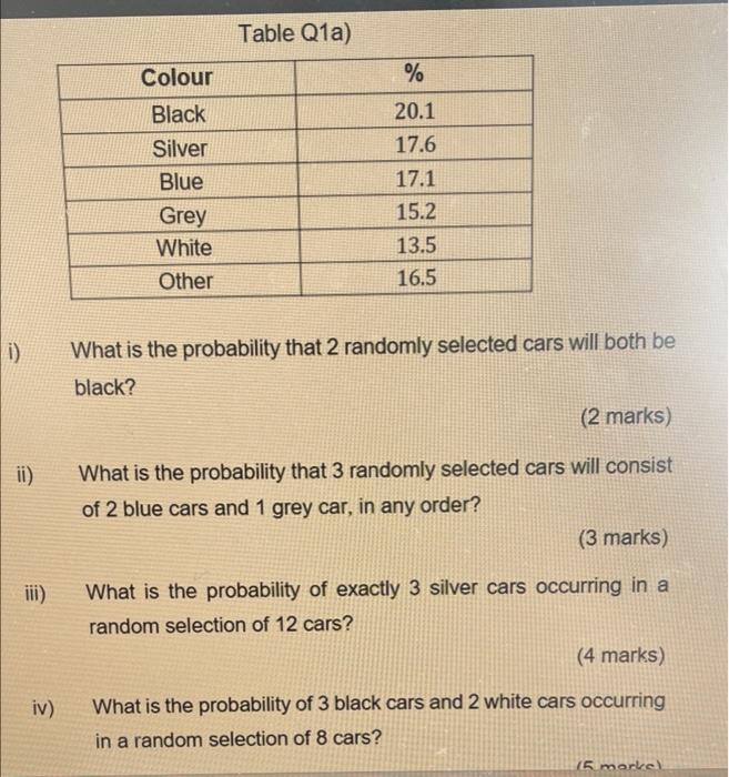 Table Q1a Colour Black Silver Blue 20 1 17 6 17 1 15 2 13 5 16 5 Grey White Other I What Is The Probability That 2 1