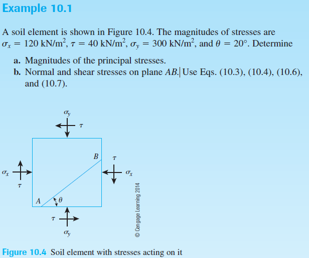 Example 10 1 A Soil Element Is Shown In Figure 10 4 The Magnitudes Of Stresses Are 0 120 Kn M 7 40 Kn M O 1