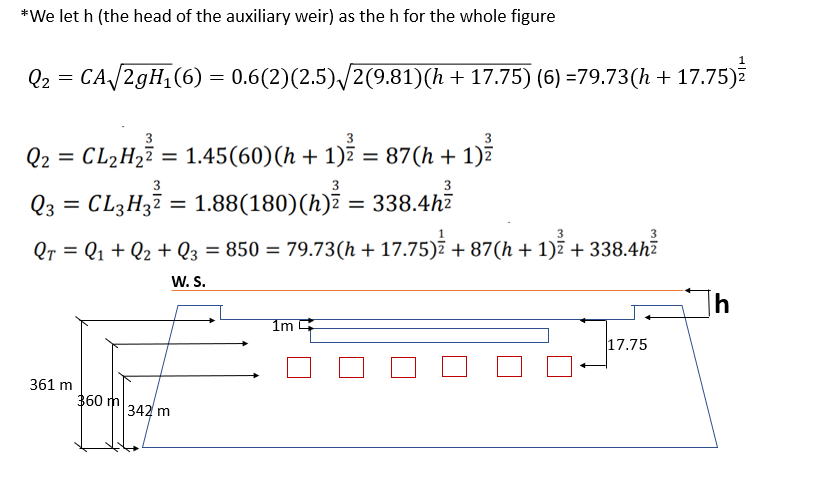 Need Help Asap How To Come Up The Value Of H1 H2 H3 And The Number 6 On The Highlighted Part Please Explain That So 2