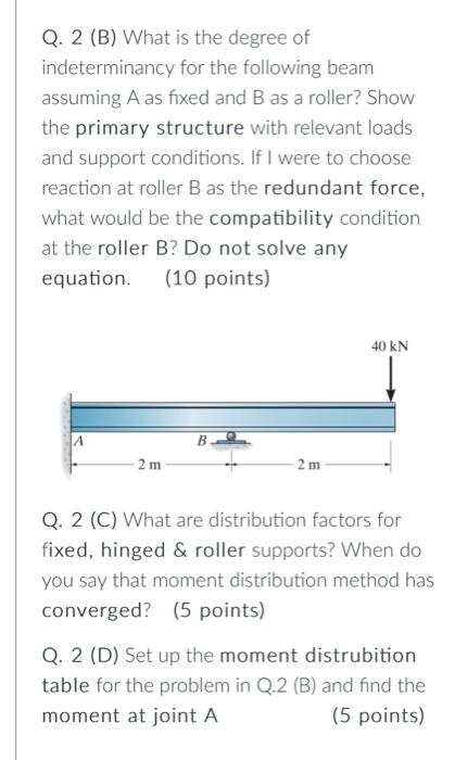 Q 2 B What Is The Degree Of Indeterminancy For The Following Beam Assuming A As Fixed And B As A Roller Show The Pri 1