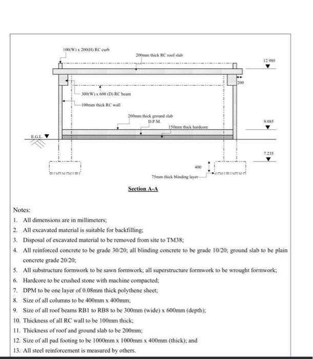 A 18 20 3 22 18 19 63 23 78 24 22 B 18 05 19 05 21 77 123 12 23 75 C 17 68 18 83 121 32 21 76 22 50 D 17 42 18 65 19 53 3